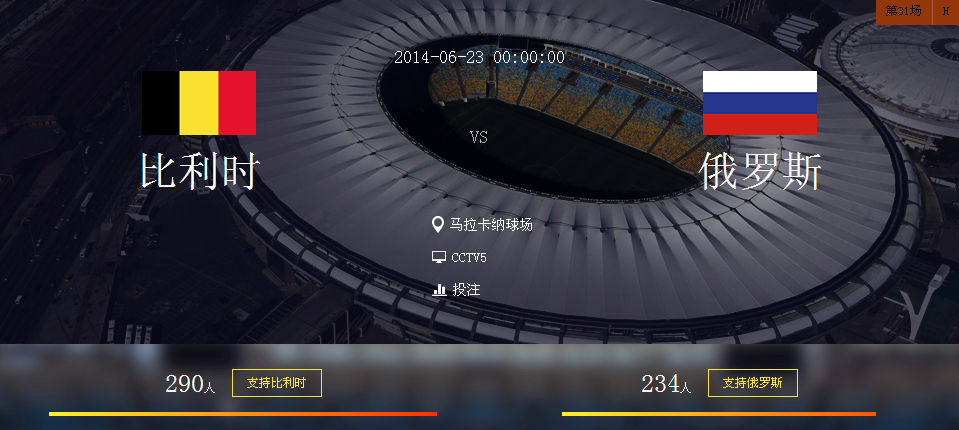 2014世界杯比利时VS俄罗斯比分预测 历史战绩分析谁 