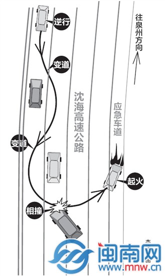杰清制图