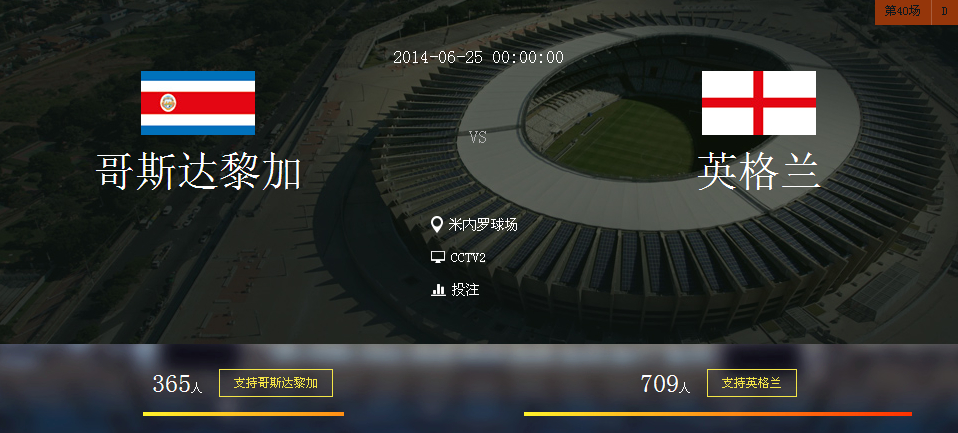 2014世界杯哥斯达黎加VS英格兰比分预测 历史战绩分 