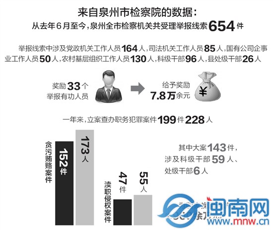 立祺制图2