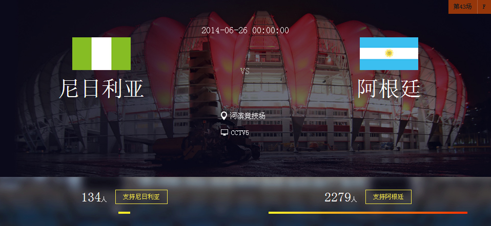 2014世界杯尼日利亚VS阿根廷比分预测 历史战绩分析 