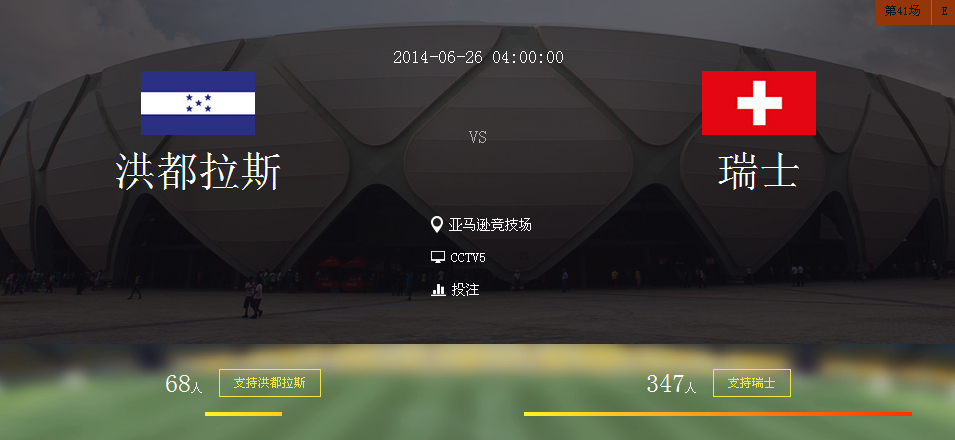 2014世界杯洪都拉斯VS瑞士比分预测 历史战绩分析谁 