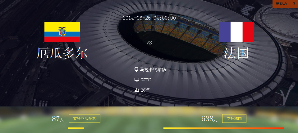 2014世界杯厄瓜多尔VS法国比分预测 历史战绩分析谁 