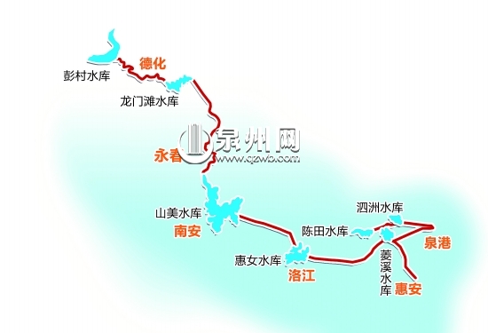 水库