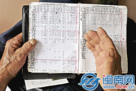 签到本详细记录老人们的出勤情况