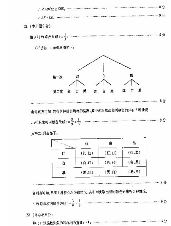 2​0​1​4​年​泉州中考数学试卷及答案