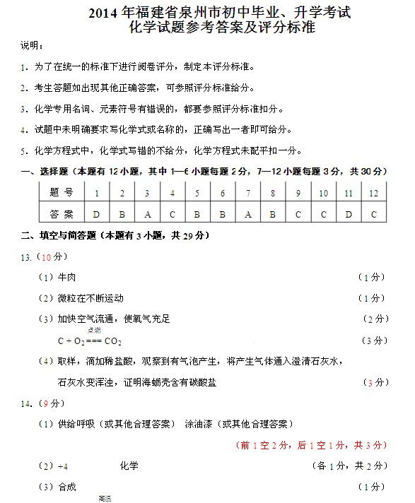 2014年泉州中考化学答案1