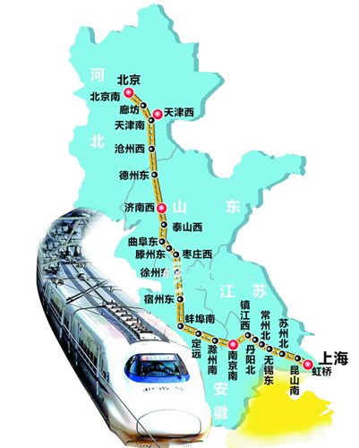 京沪高铁