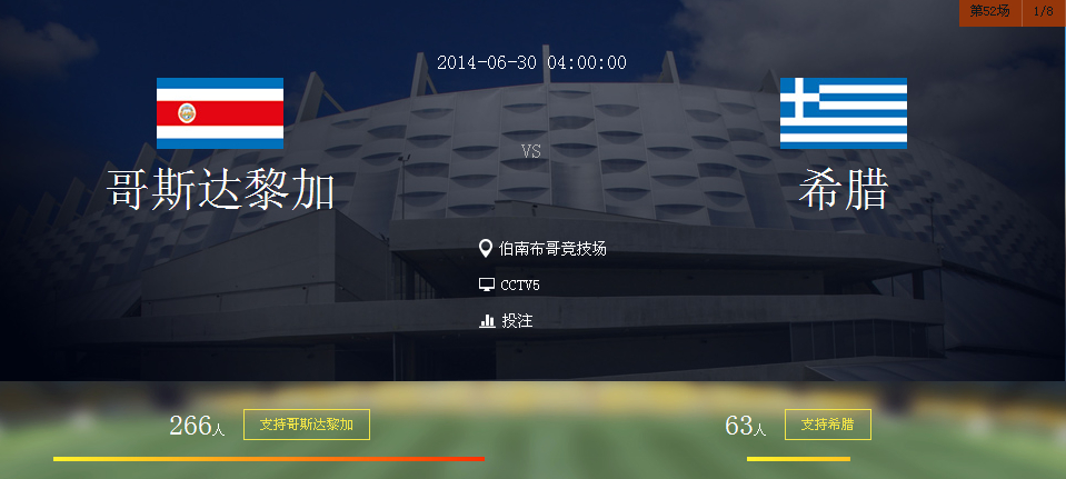 2014世界杯16强淘汰赛哥斯达黎加VS希腊比分预测 历 