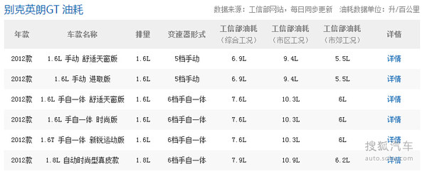 速腾更换回多连杆独立悬挂9
