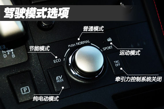 雷克萨斯CT200h动力体验2