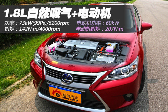 雷克萨斯CT200h动力体验