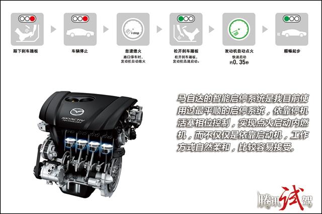 马自达ATENZA阿特兹16