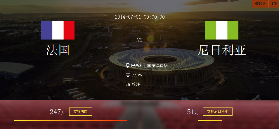 2014世界杯16强淘汰赛法国VS尼日利亚 比分预测 历史 
