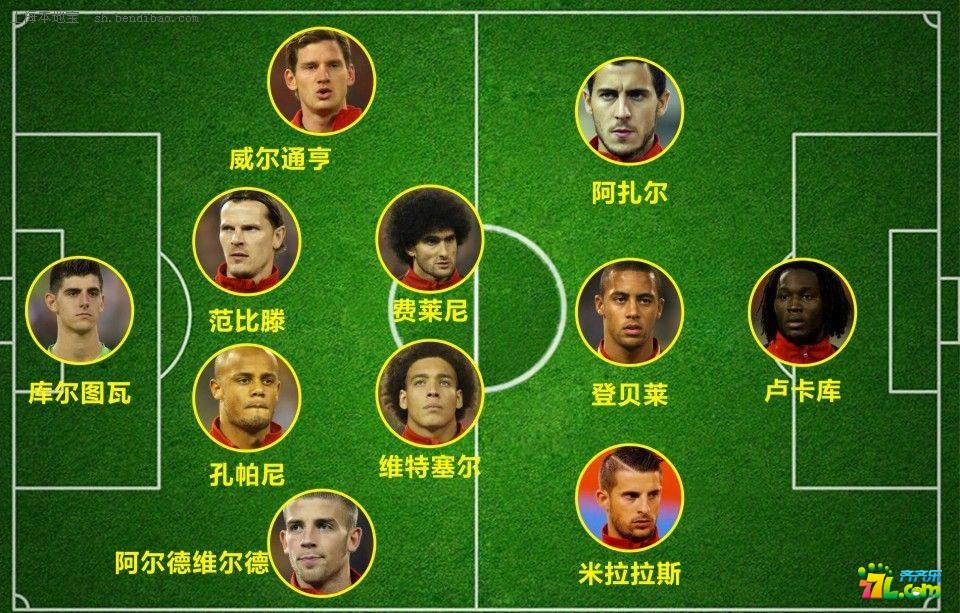 2014世界杯16强淘汰赛比利时VS美国比分预测 历史战 
