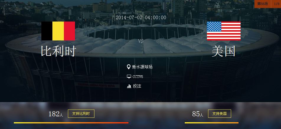 2014世界杯16强淘汰赛比利时VS美国比分预测 历史战 