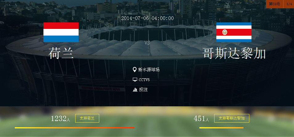 2014世界杯8强淘汰赛荷兰VS哥斯达黎加比分预测 历史 