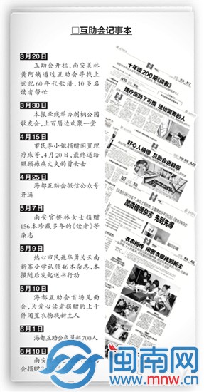互助会记事本