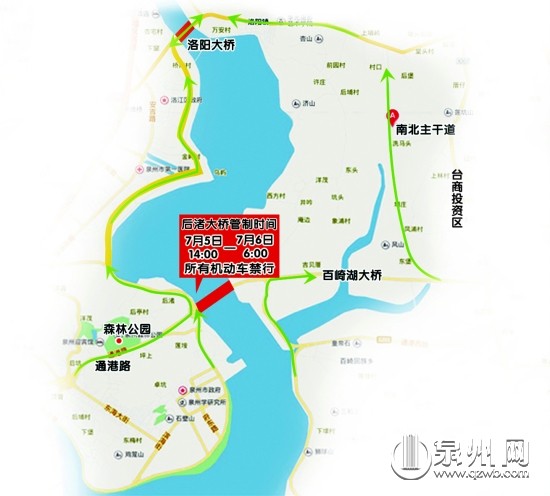 分流路线