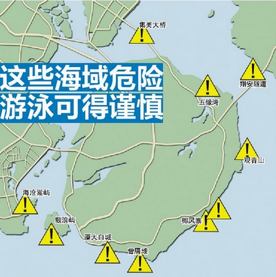 厦门这些海域危机四伏