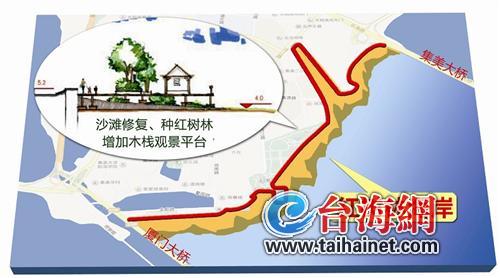 厦门大桥至集美大桥间启动岸线整治,将现3公里红