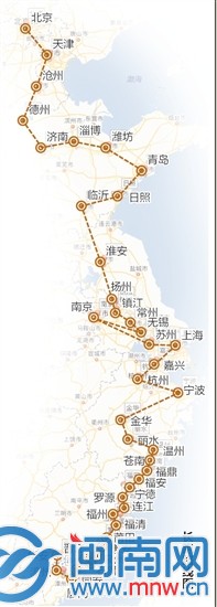 累,超预计 跑,要继续