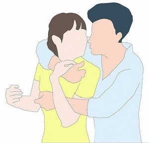 制图