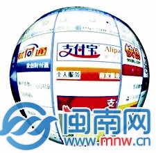 支付宝