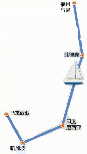 [下南洋]路线