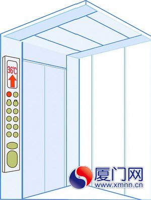 电梯