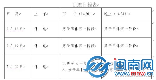 比赛日流程