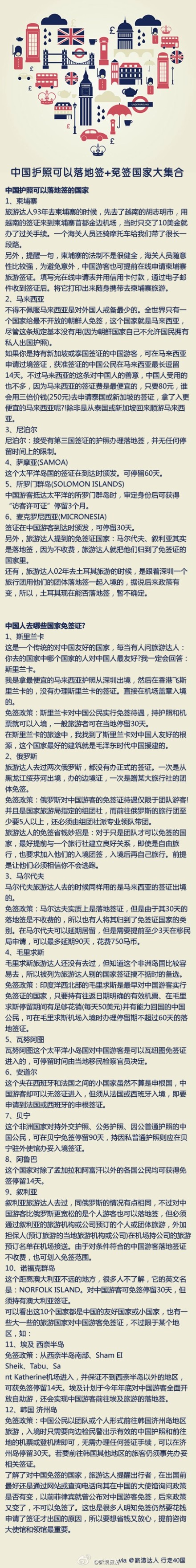 护照免签国家排名