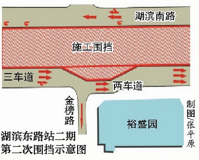 制图