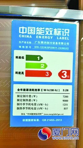 标识